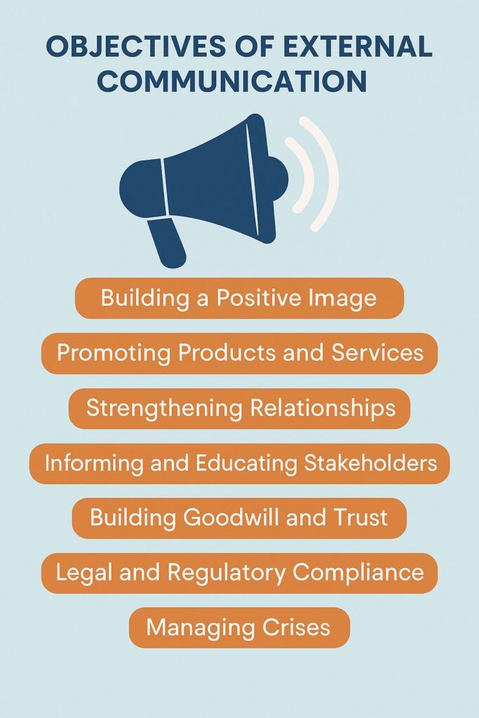 What is External Communication? Objectives, Types And Importance 1 external communication