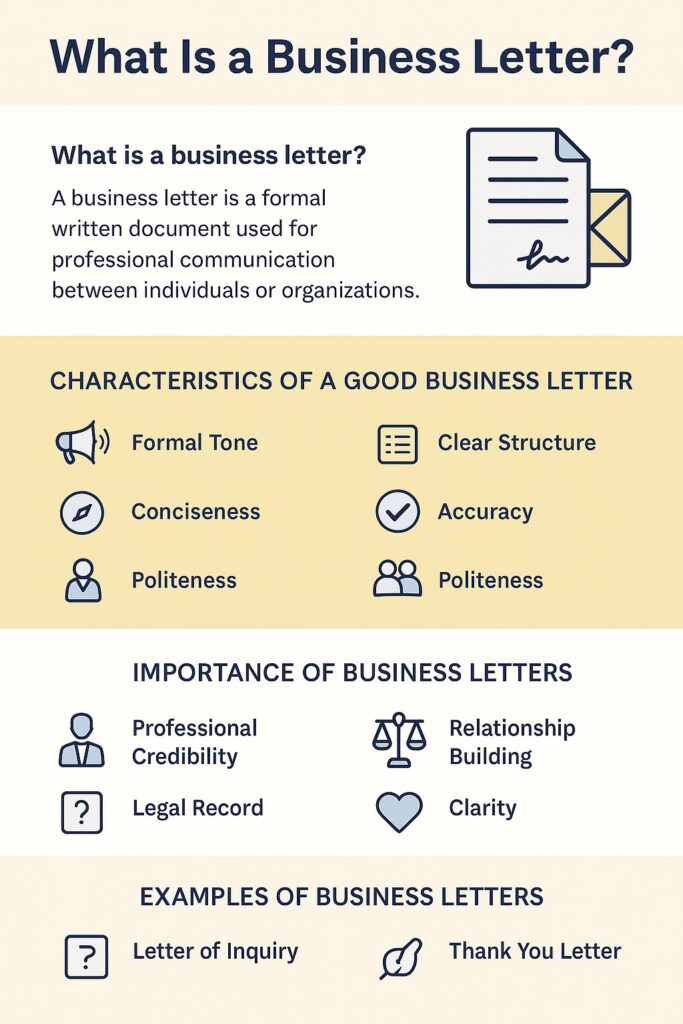 What Is a Business Letter