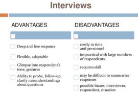 Advantages of Interview