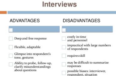 Advantages of Interview