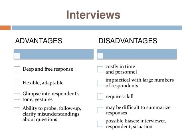 Advantages of Interview