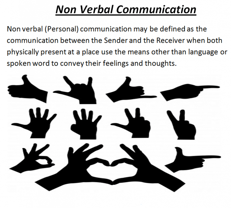 importance-of-non-verbal-communication