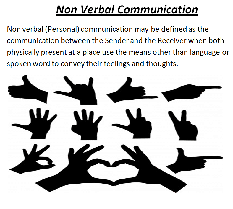 Importance Of Non Verbal Communication In Daily Life