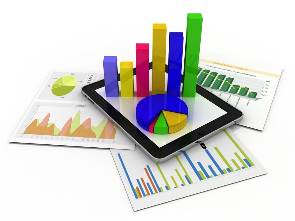 Essential Elements of Market Report