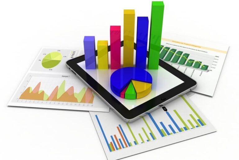 What is Market Report