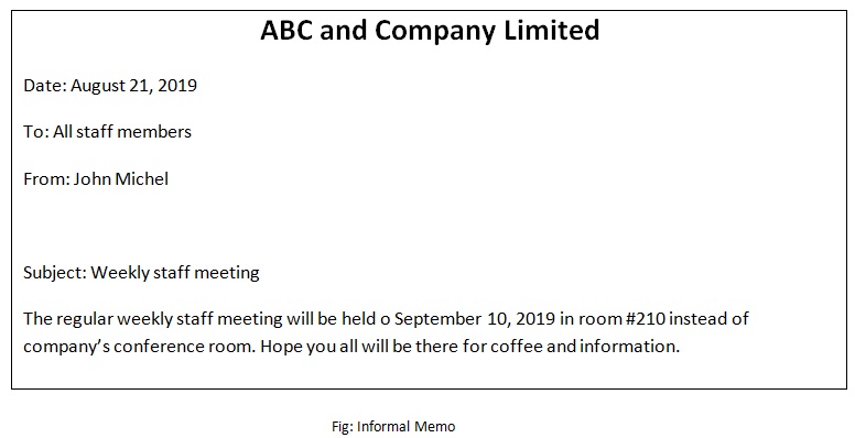 Staff Memo Template from thebusinesscommunication.com