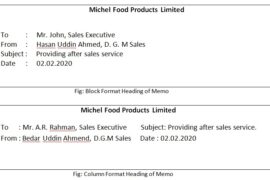 Format of Memo