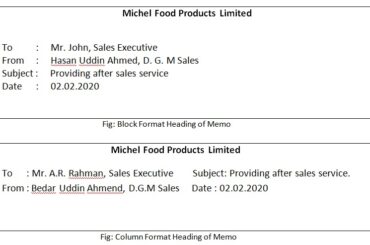 Format of Memo
