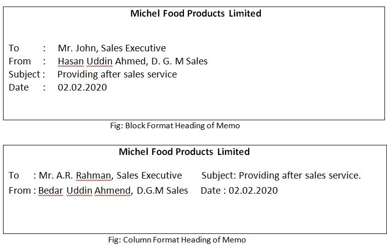 Format of Memo