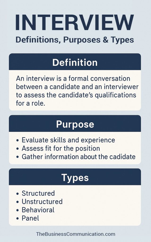 What is an Interview? Definition, Purpose And Types 1 WHAT IS AN INTERVIEW