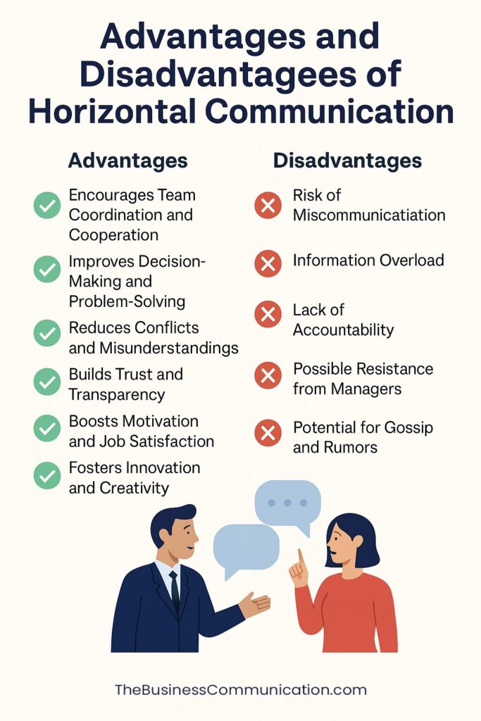Horizontal Communication - Advantages and Disadvantages