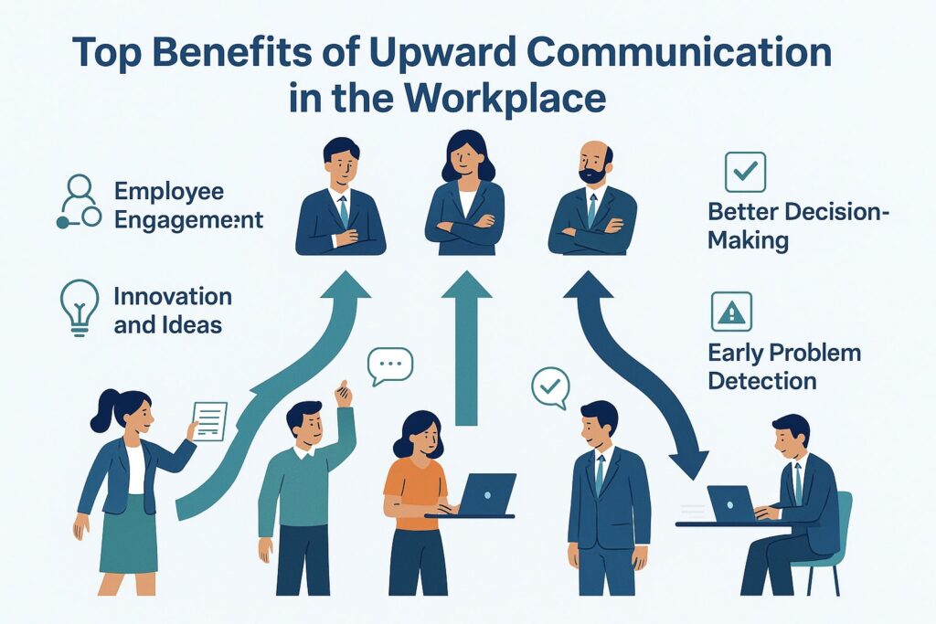 Benefits of Upward Communication