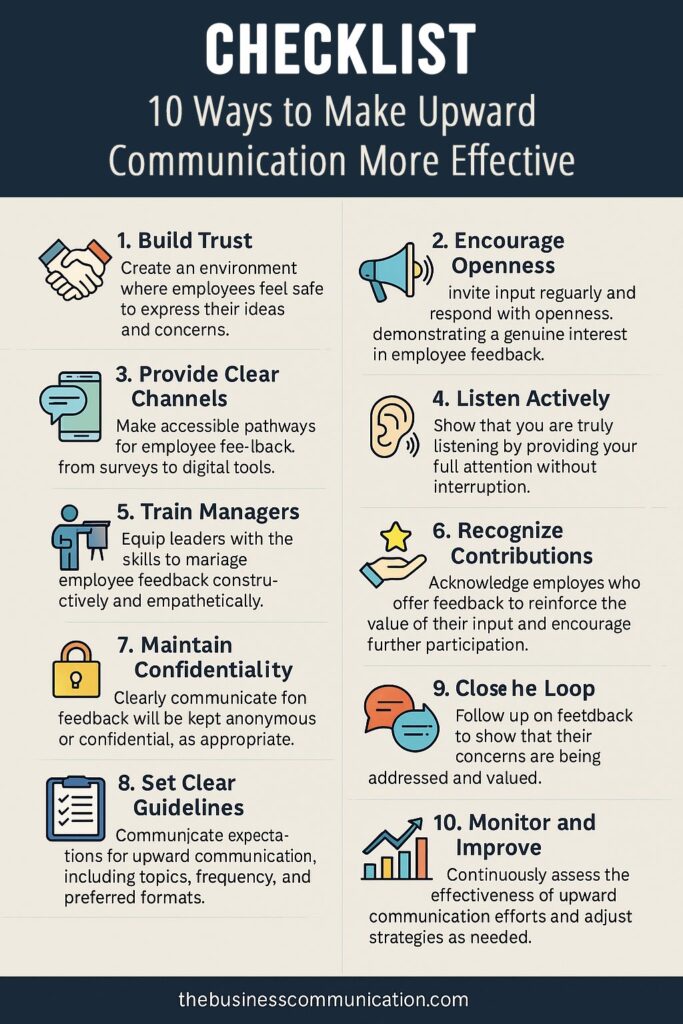 Upward communication checklist