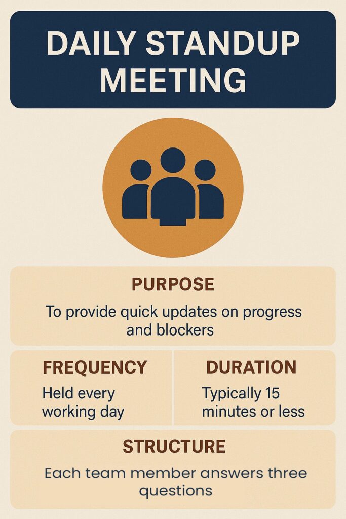 daily standup meetings