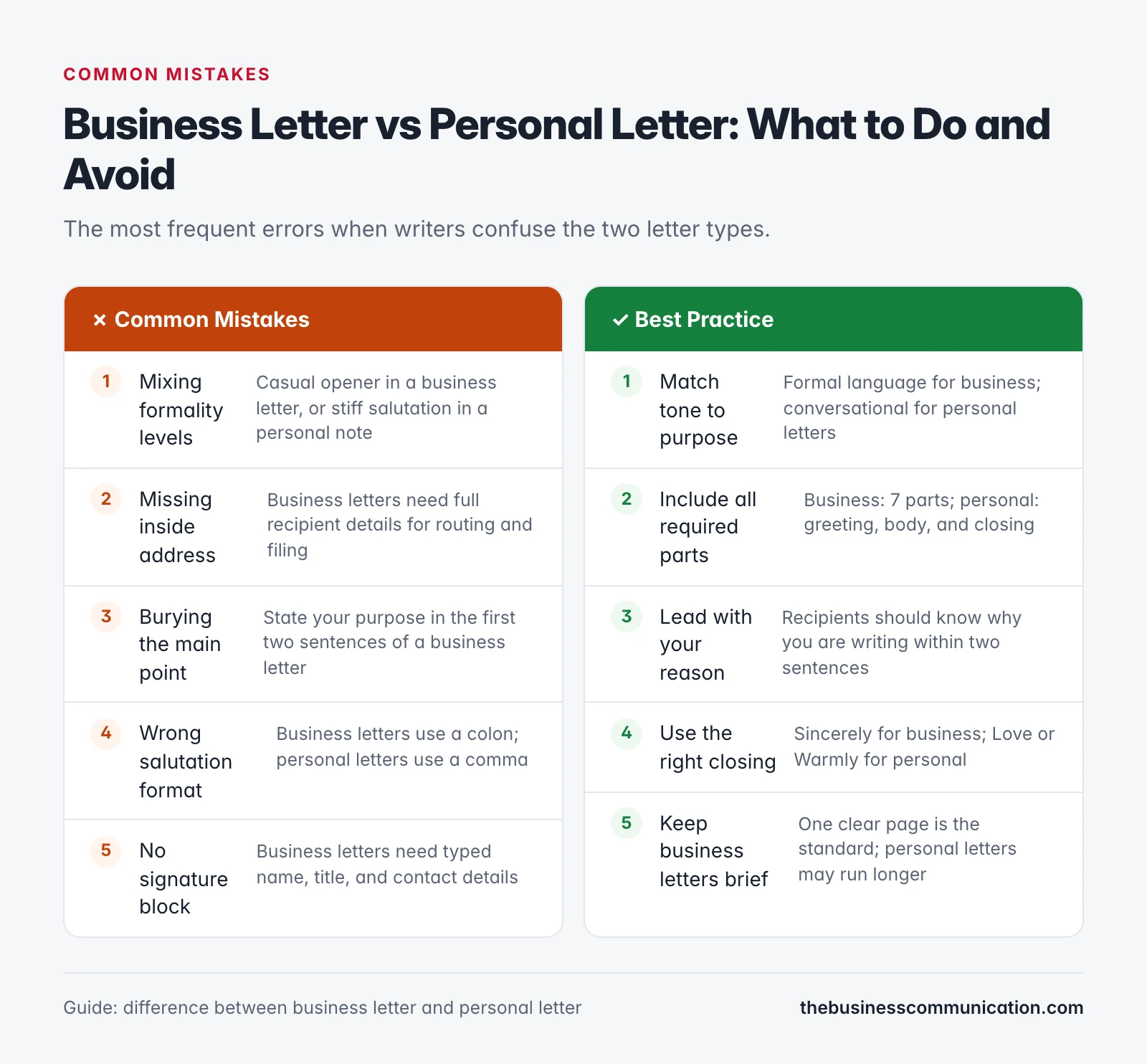 Business Letter vs Personal Letter: Key Differences, Examples, and When to Use Each 4 Business letter vs personal letter: common mistakes to avoid and best practices to follow