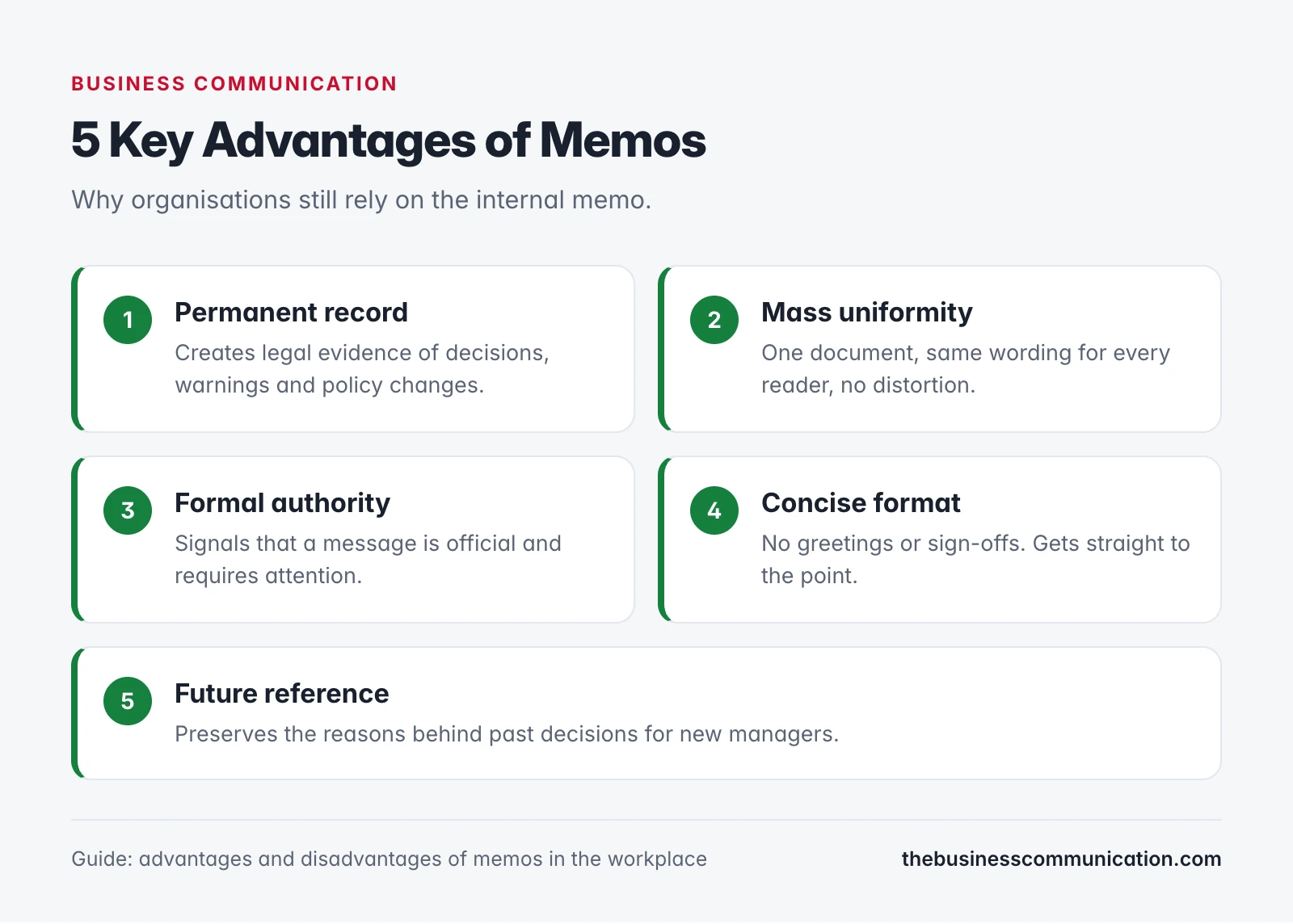 5 key advantages of memos: permanent record, mass uniformity, formal authority, concise format, future reference