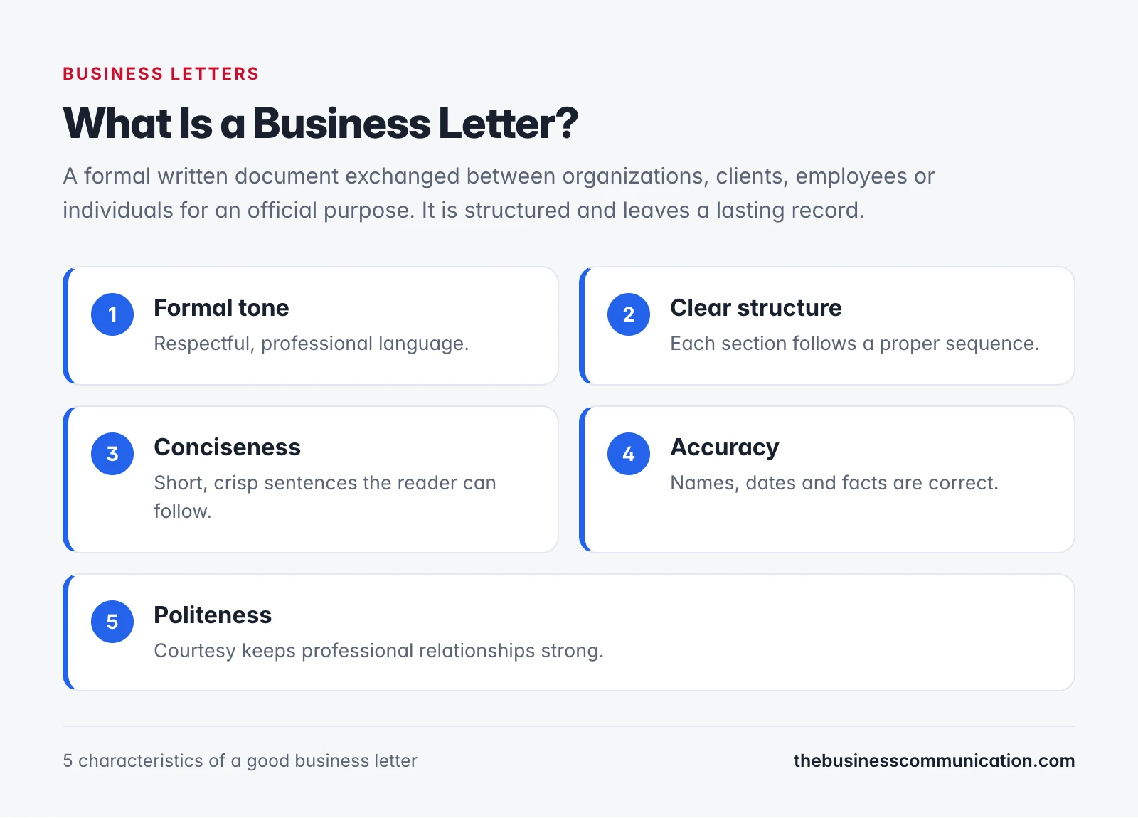 What Is a Business Letter? Definition, Importance & Examples 1 What is a business letter: definition and 5 characteristics of a good business letter
