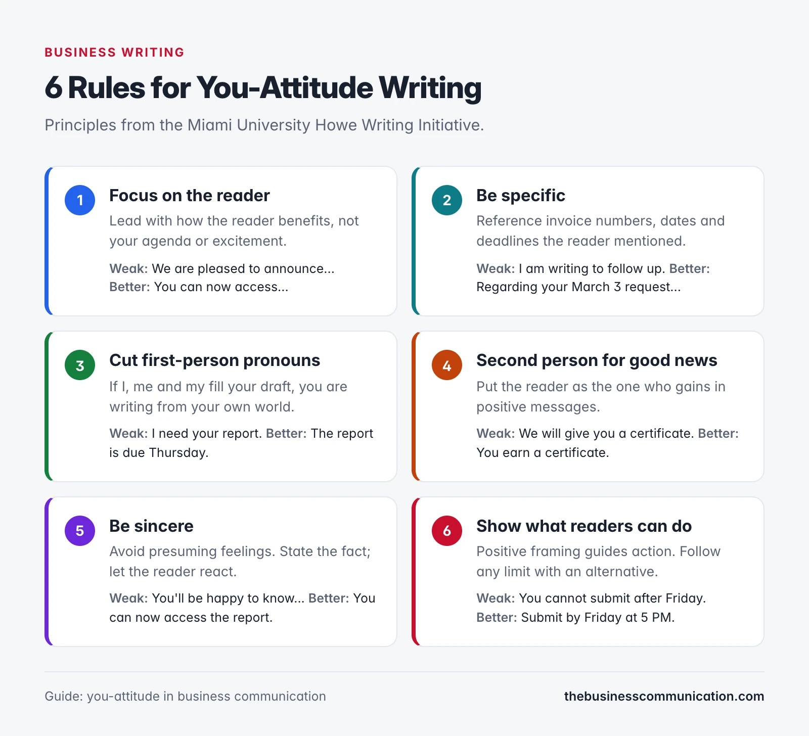 What is You Attitude in Business Communication 1 Six rules for you-attitude writing in business communication, with weak and improved example for each rule